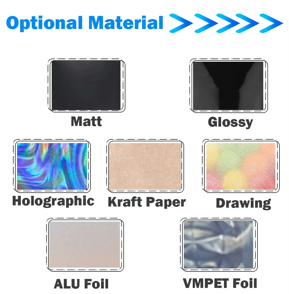 Customizable materials Customizable materials